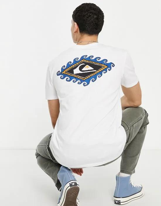 Mythic Limits t-shirt in white